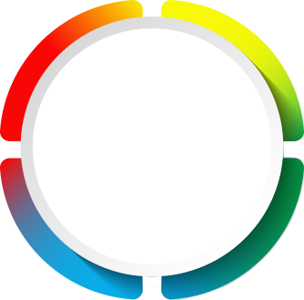 Giới thiệu DISC